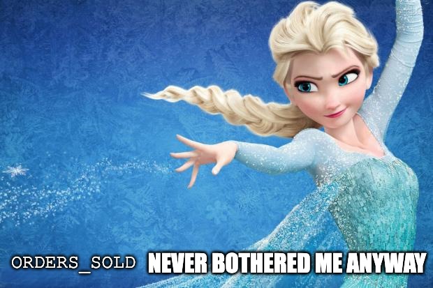 Elsa iterates rapidly. Elsa iterates rapidly.